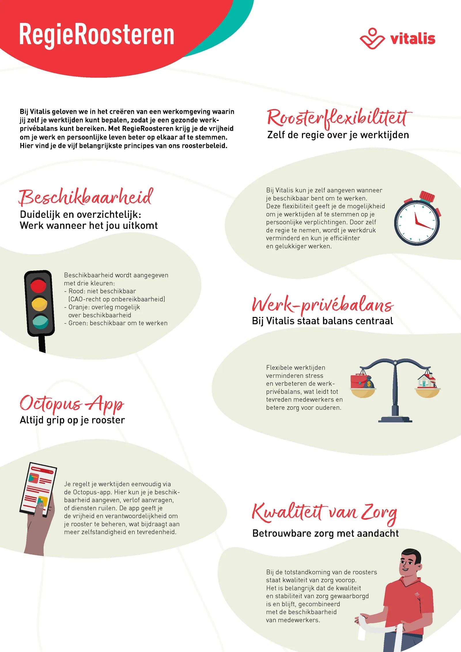 infographic