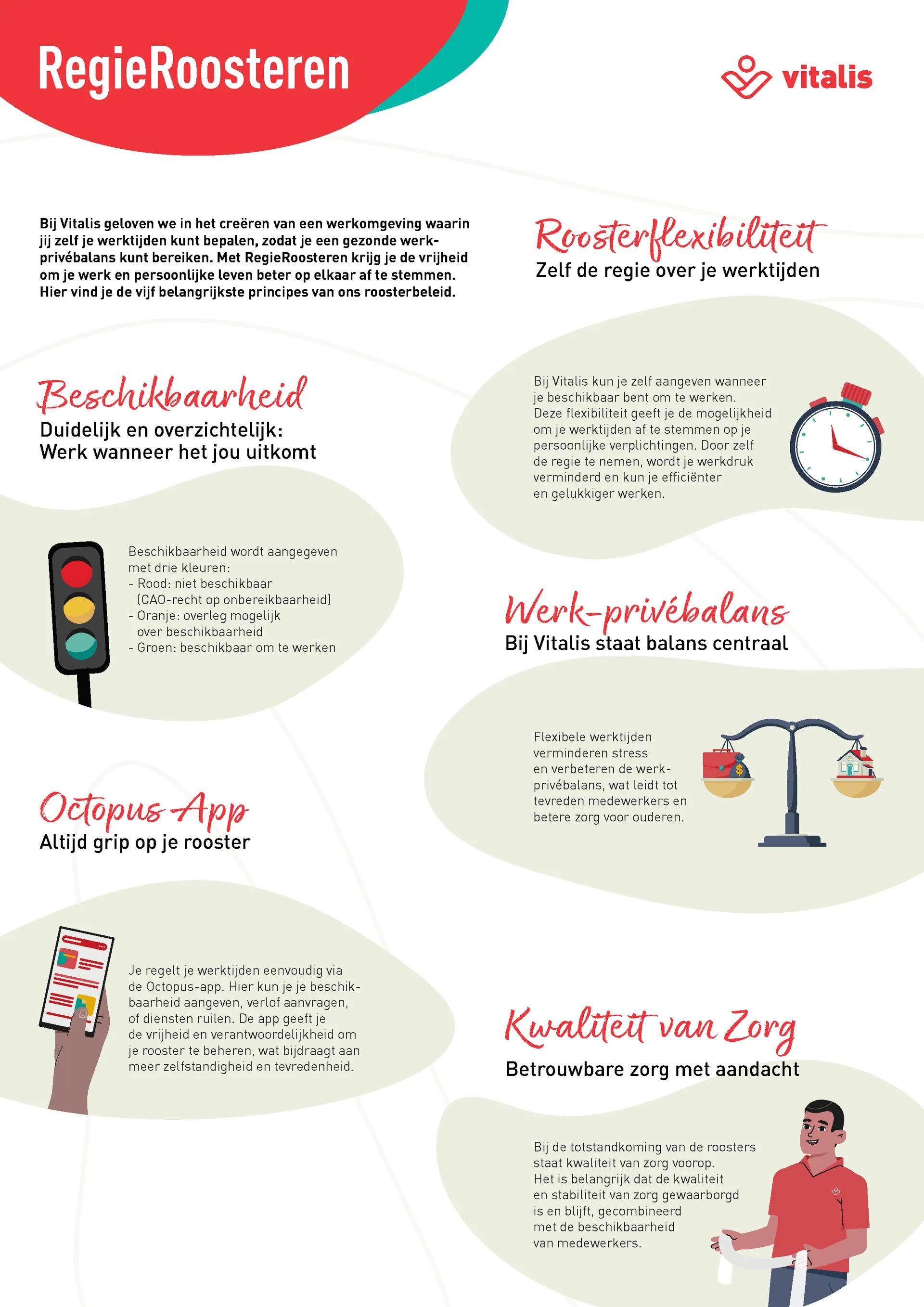infographic